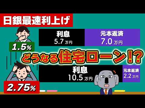 日銀の利上げ加速で住宅ローン変動金利はどこまで上がる?最新予測でシミュレーションをアップデート!