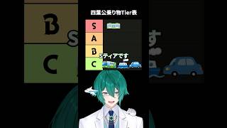 四葉公乗り物Tier表 #四葉公