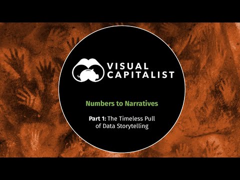 Numbers to Narratives (Part 1) | Visual Capitalist x April Rudin