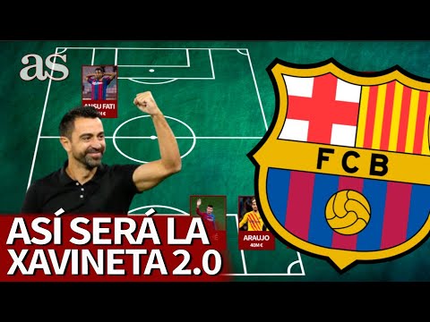 FC BARCELONA | Un ONCE de 432 MILLONES: RECONSTRUIMOS el BARÇA de la PRÓXIMA TEMPORADA | Diario As