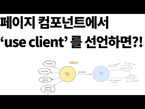 Nextjs 페이지 컴포넌트(page.tsx)에서 'use client'를 선언하면 어떻게 렌더링할까?