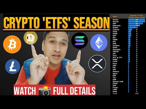 CRYPTO 'ETFs' SEASON BEGINS | WATCH FULL DETAILS @Kushalthakurofficial | BITCOIN , ETHERIUM , SOLANA