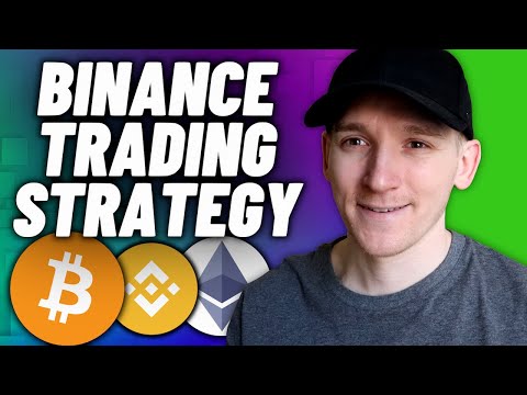 Best Binance Futures Trading Strategy (Turn ,000 to ,000)