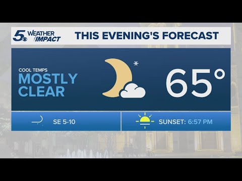 Dry weather pattern, no rain over the next seven days | KENS 5 Weather Impact Forecast