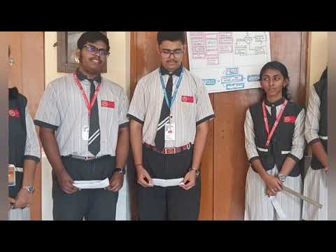 Smartway of Waste disposal from localities using Artificial Intelligence.