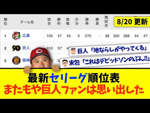 【8月20日】最新セリーグ順位表 〜またもや巨人ファンは思い出した〜