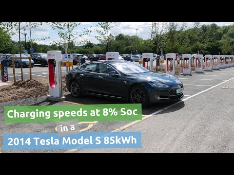 Looking at the charging rates on a 2014 Tesla Model S 85kWh when charging at 8% state of charge