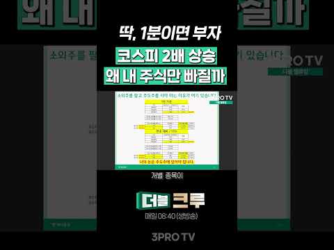 코스피 2배 상승... 근데 왜 내 주식만 빠질까 | 김정환 하나증권 Club1WM센터 과장 [더블 크루]