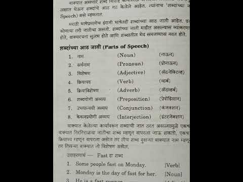 Parts of speech 💫#englishgrammar #english #speech