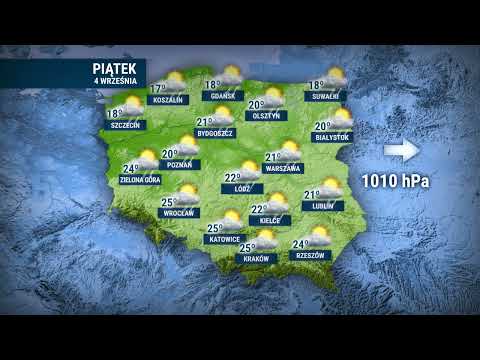 Prognoza pogody 03.09.2026  | TV Republika