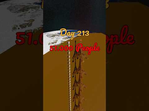 👧 Half a hundred thousand people on this line #space #viral #earth