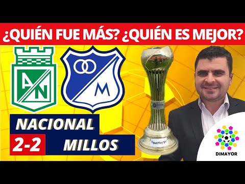 Nacional 2-2 Millonarios | Liga Dimayor 2022-I | Resumen de Goles y Táctica por Juan Felipe Cadavid