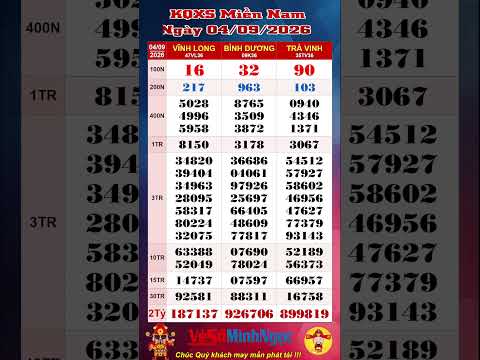 Xổ Số Miền Nam, XSMN ngày 04/09/2026, Trực Tiếp KQXS: Vĩnh Long XSVL, Xổ Số Bình Dương, Trà Vinh