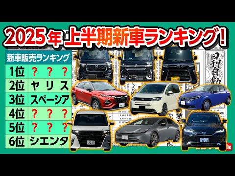 【2025年上半期 新車ランキング50位まで!!】アルファード･シエンタ･ライズなど躍進! フォレスターやCX-5は意外にも…? 輸入車で売れてるメーカーは?【日刊自動車新聞×ワンソクNEWS】