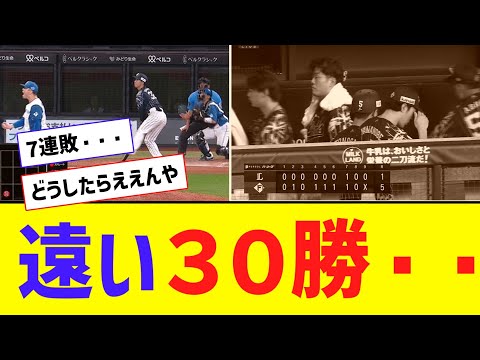 【絶望】西武、遠い30勝・・・今季5度目の7連敗で借金42・・・【なんJ反応】