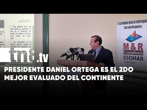 Encuesta: Presidente de Nicaragua, Daniel Ortega, es el segundo mejor evaluado del continente
