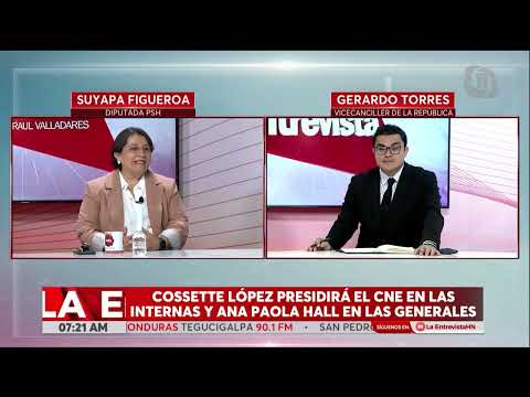 LA ENTREVISTA l Situación política y social de Honduras