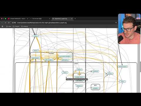 This Library is Awesome for Visualizing your Codebase