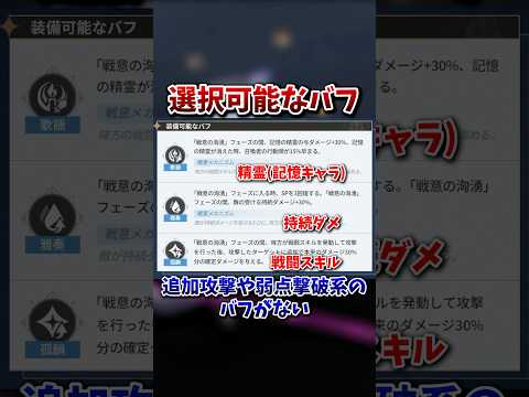 【崩壊：スターレイル】次の虚構叙事は戦闘スキル接待！！ファイノンやヘルタ、キャストリスが暴れそう【Honkai: Star Rail】