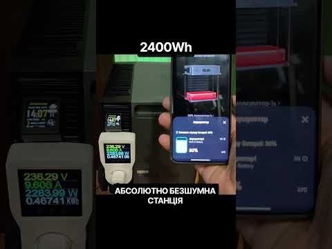 Zendure SolarFlow 2400 AC+ балконна станція для економії та резервного живлення в блекаут 2026 рік
