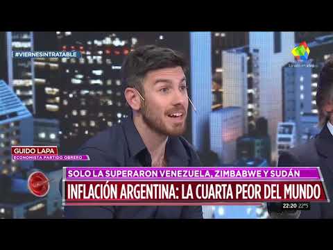 Inflación Argentina: La cuarta peor del mundo