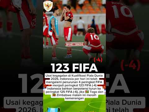 Indonesia Turun 4 peringkat #timnasindonesia #qualifikasipialadunia