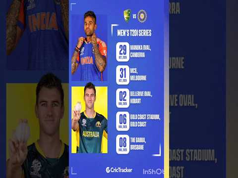 Indvsaus T20 series #cricket #indiateam #india #indvsaus #shortsfeed #shorts #bcci #viralshorts