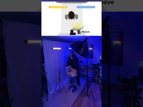 📸 Recreate Iconic Portraits — Solo at Home ⚡