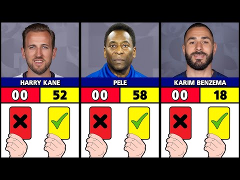 Footballers Who NEVER Received Red Card.