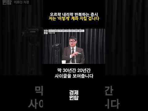 오르락 내리락 반복하는 증시, 저라면 지금 ‘이렇게’ <strong>계좌</strong> 지킬 겁니다  ( 이화진 차장 )