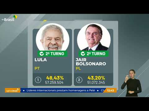 Retrospectiva 2022: relembre as eleições gerais no Brasil