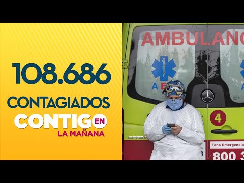 Se informó el fallecimiento de 75 personas de Coronavirus en Chile - Contigo en La Mañana
