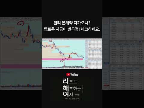 펩트론, 릴리 본계약 다가오나? 지금이 변곡점! 체크하세요.