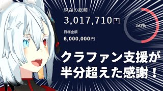 【雑談】8/15まであるのにクラファンが半分達成したって⁉【Vtuber】