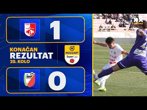 MBSLS 2025/26 - 25.Kolo: RADNIČKI NIŠ – JAVOR MATIS 1:0 (0:0)