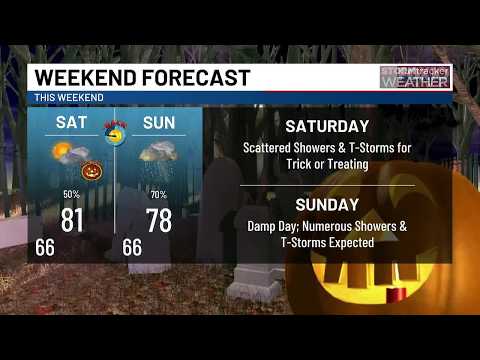 STORMtracker Weather Briefing | October 28, 2026 | 2 PM