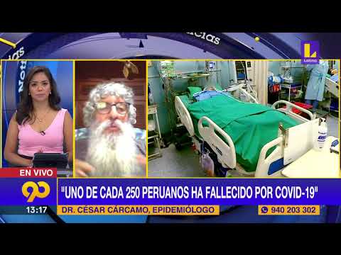 ? Uno de cada 250 peruanos ha fallecido por covid 19 | César Cárcamo en Latina Noticias