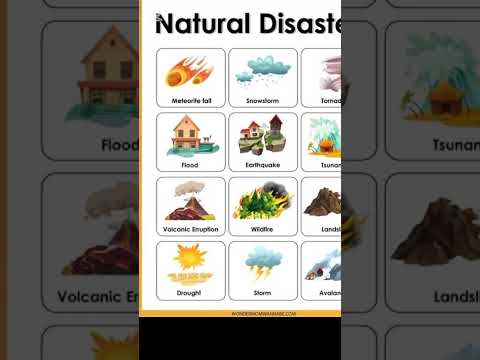“Nature’s Deadliest Disasters 🌪🌊🌋 | Part 4 #dangerou #respect #earthquake #lava