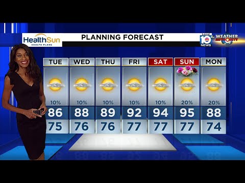 Local 10 News Weather: 05/06/24 Evening Edition