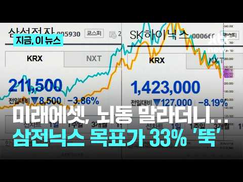 "뇌동 말라" 개미 붙잡았던 미래에셋…삼전닉스 목표가 33% '뚝'｜지금 이 뉴스