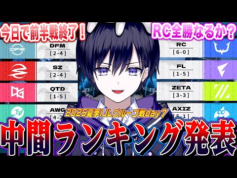 【第五人格IJL】夏のプロリーグday7!今日で前半戦終了なので中間ランキングも見るぞ【唯/公認ミラー配信】