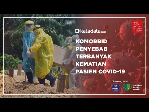 Komorbid Penyebab Terbanyak Kematian Pasien Covid-19 | Katadata Indonesia