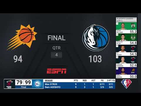 Heat @ 76ers | #NBAPlayoffs Presented by Google Pixel on ESPN Live ...