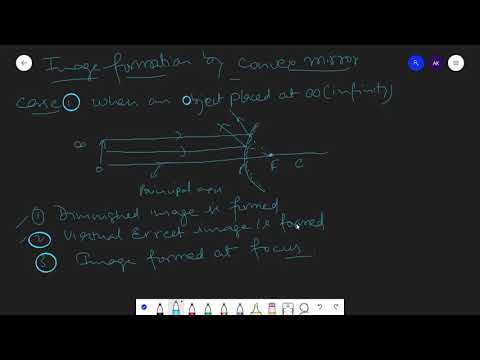 Ch_01 || Light || Reflection/Refraction || Physics || Lec 05