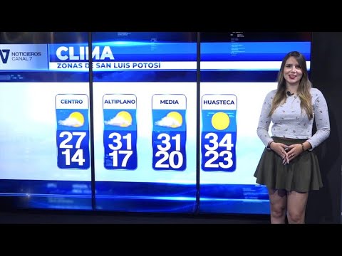 El Pronóstico del Clima con Mariana Bravo: 27/08/2021