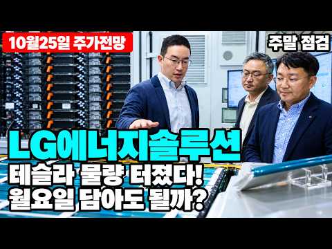 [LG에너지솔루션 주가전망] 세워뒀던 9공장이 다시 가동?! 테슬라 물량이 몰려온다! 지금이 기회일까?