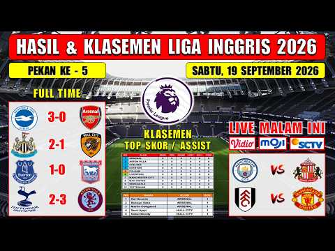 <strong>Hasil</strong> Liga Inggris Tadi Malam ~ BRIGHTON vs ARSENAL ~ NEWCASTLE vs HULL <strong>CITY</strong> ~ EPL 2026 Pekan ke 5