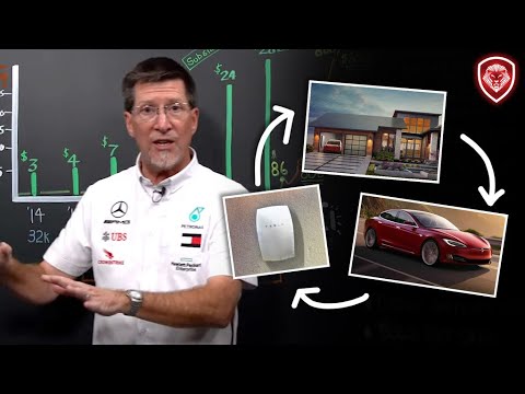 Tesla: More Than Just A Car Company?