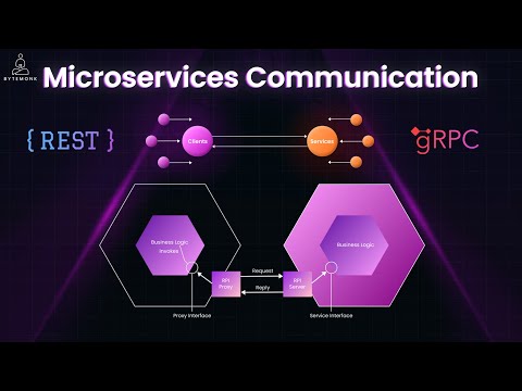 How Microservices Should Talk: REST vs gRPC Explained 🔥