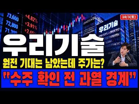 [우리기술 주가전망] 9월 급등을 되돌리는 흐름, “이 가격” 회복 전까지 안심하면 안 됩니다.